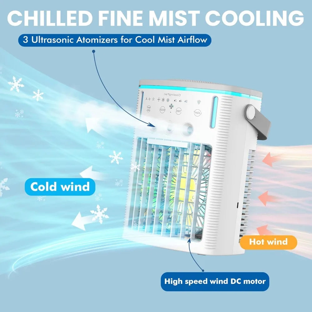 Portable Air Conditioners Fan,Small Cooler Evaporative Air Conditioner with Remoter,Mini Portable AC ,3-in-1 Desktop Mini